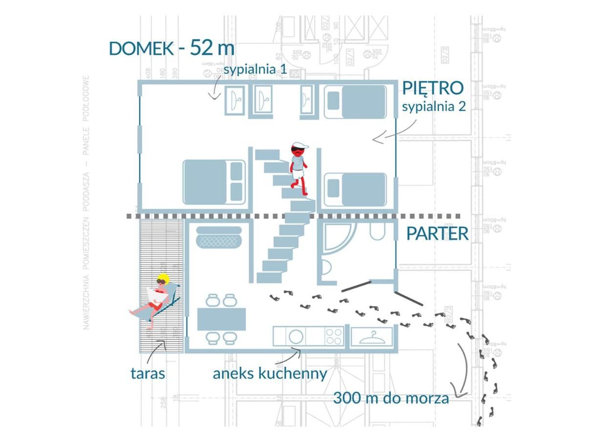 Апартаменты Dobre Miejsce Владыславово